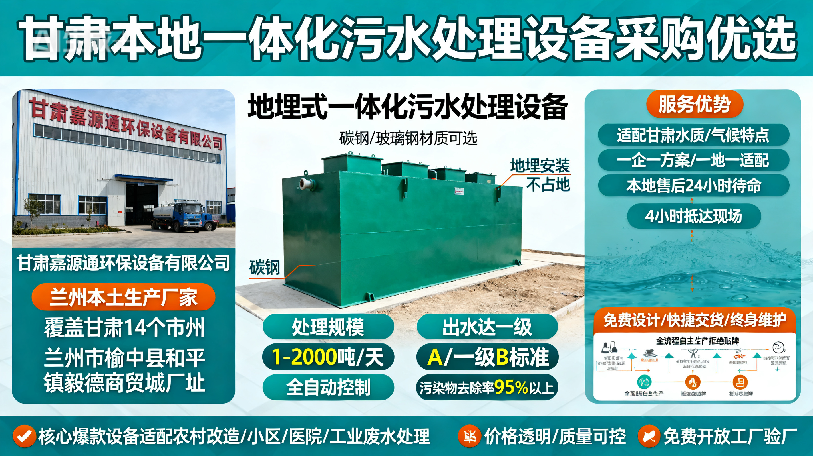 甘肃采购紫阳一体化紫阳污水处理设备_优先选本地生产厂家_直...式解决甘肃污水处理需求_选本地实体厂家_靠谱有保障.jpeg